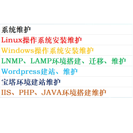 服务器搭建|系统运维 服务器搭建|系统运维